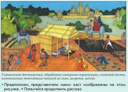Рассказ на тему деревенская община на востоке