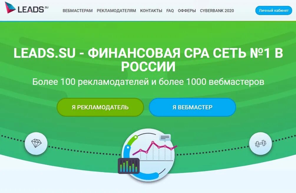 Leads партнерка. Сра партнерки для заработка. Финансовая сеть. Леадс Су. 1 2 su личный кабинет