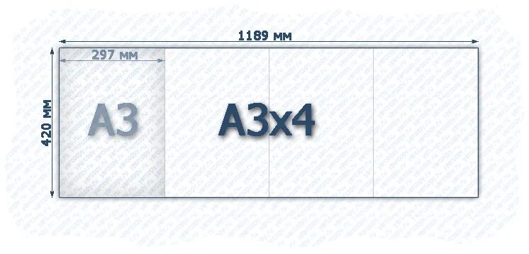 Три листа а4. Формат а3х3. А3х3 размер. А3х3 Формат Размеры. Размер листа а3.