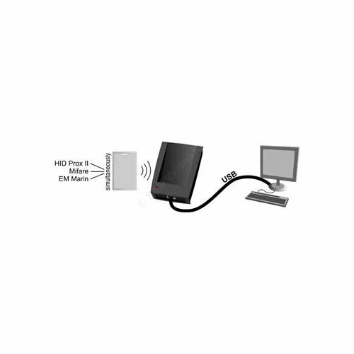 Logic z 2. Z-2 (мод. rd_all) считыватель iron logic. z2 ironlogic rd all usb метро заезднвч. z-2 (мод. rd-all). iron logic z-2 usb драйвер.