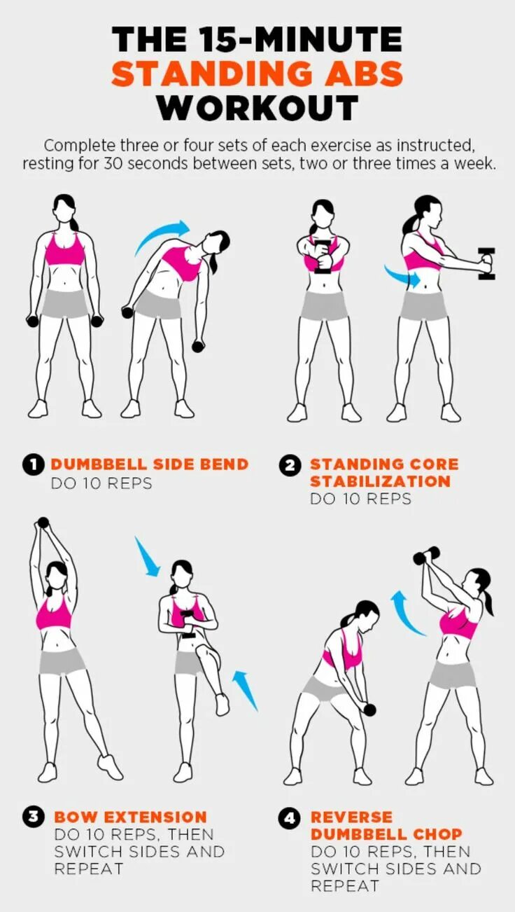An easy exercise
