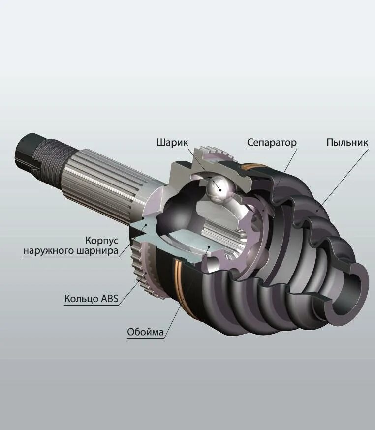 Корпус привода пд2. Устройство трансмиссии автомобиля схема. Конструкции приводов. Чертеж головка токарного станка с чпу 16к20. Конструкции приводов.
