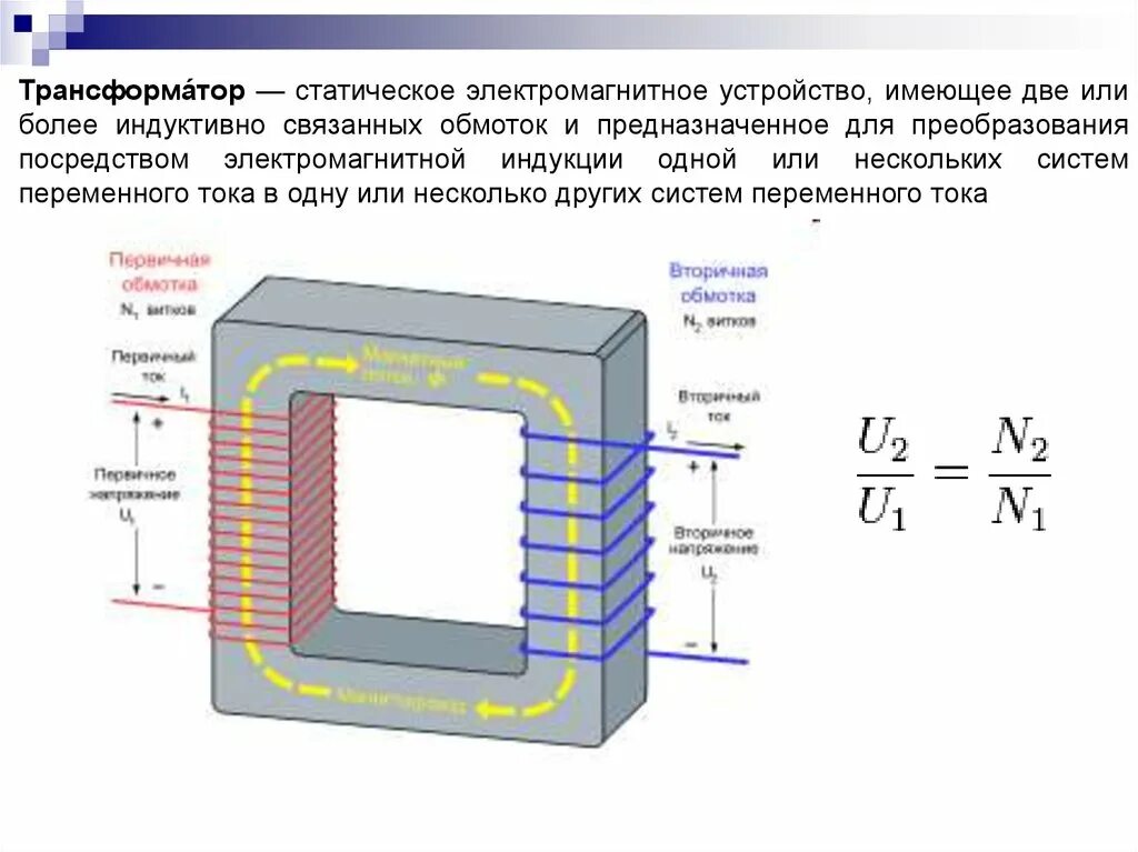 Индуктивный трансформатор. Трансформатор электромагнитная индукция. Трансформатор переменного тока. Электромагнитный трансформатор. Электромагнитная схема трансформатора.