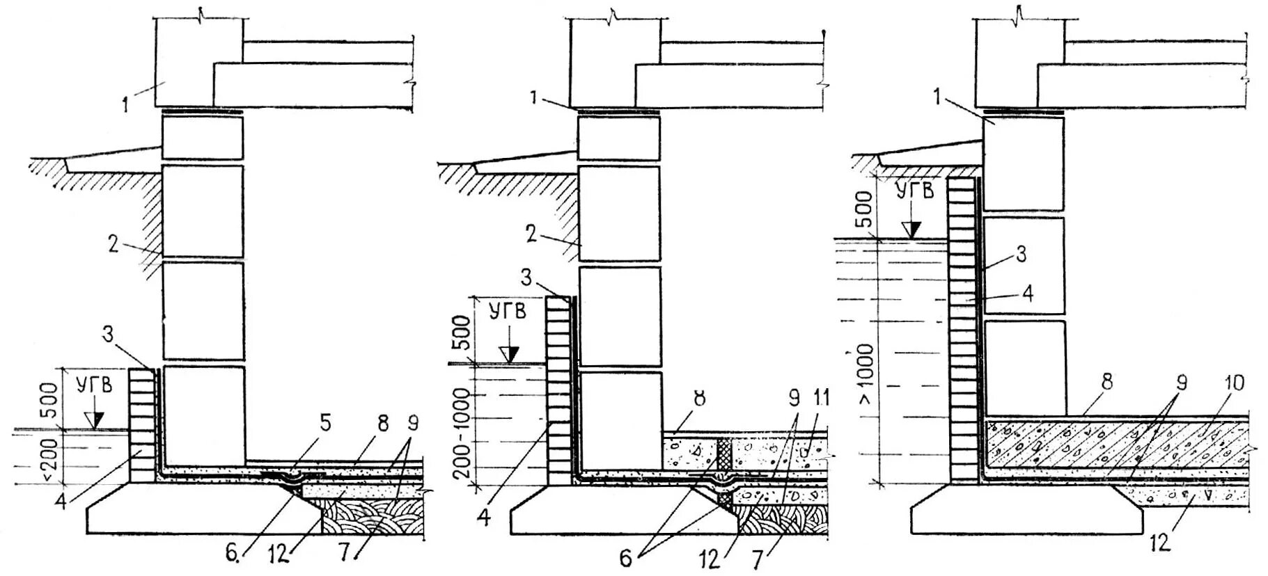 Схема гидроизоляции фундамента с подвалом. Узел гидроизоляции фундамента. Гидроизоляция сборного ленточного фундамента. Гидроизоляция подвала чертеж. Расчет гидроизоляции