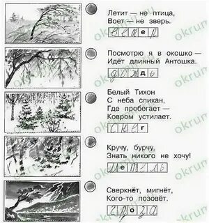 Рассказ о погодных явлениях 2 класс