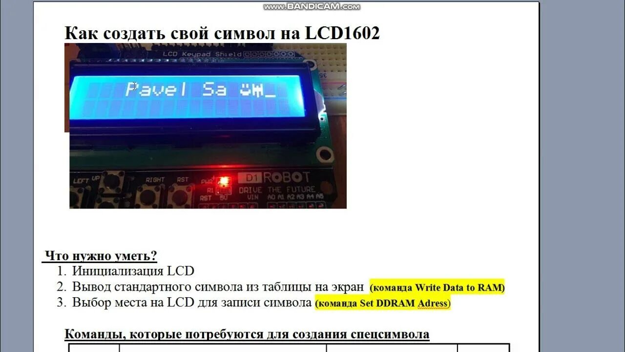 Lcd символы. Lcd символы