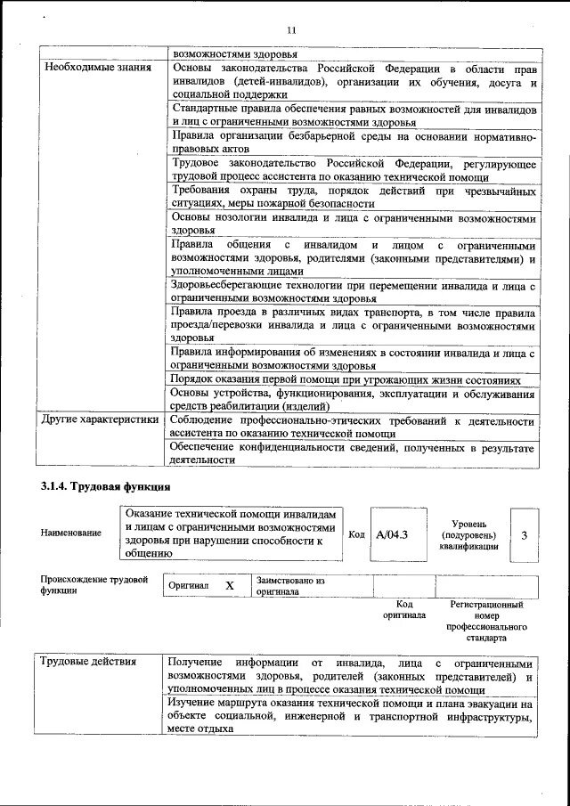 Ассистент по оказанию технической помощи в школе. Ассистент по оказанию технической помощи в школе