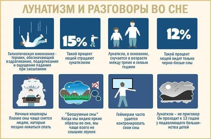 Признаки лунатизма. Лунатизм у детей симптомы. Лунатизм у взрослых симптомы. Лунатизм у детей причины. Лунатизм у детей причины симптомы.