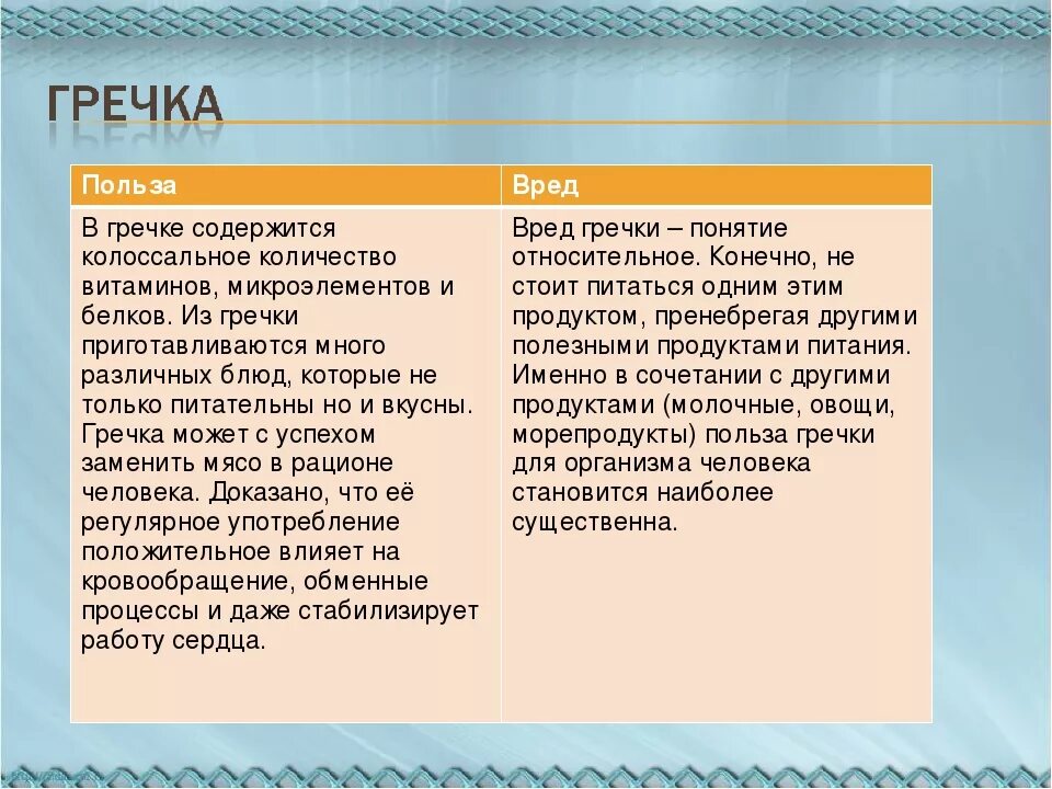 Польза гречневой крупы. Польза гречки для организма. Гречка польза и вред. Чем полезна гречка для организма человека. Польза гречки.