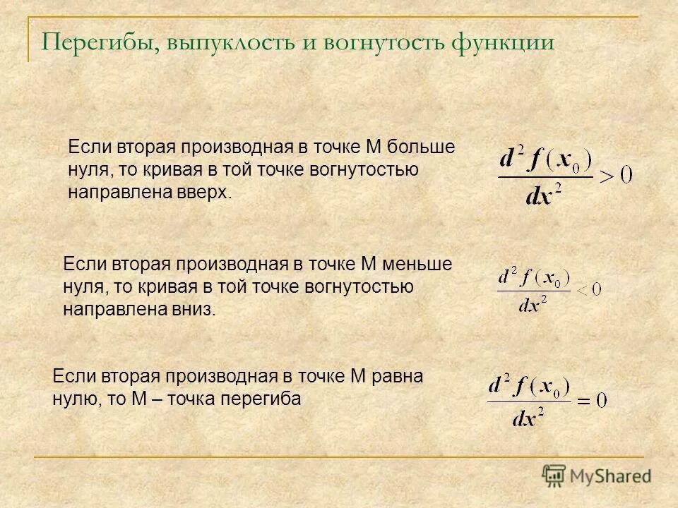 исследование функции на выпуклость и вогнутость. вторая производная и выпуклость.