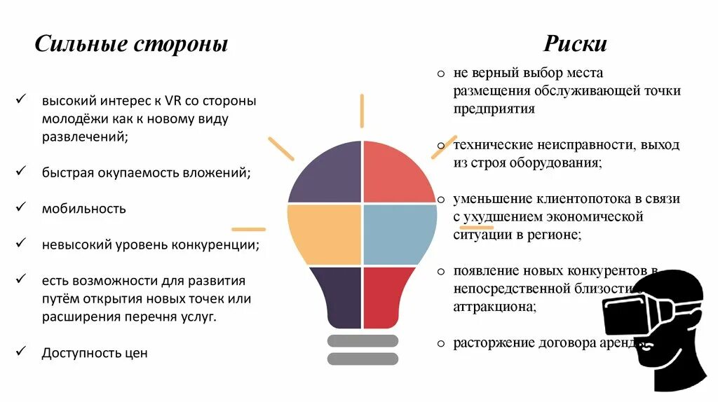 Точка технические неполадки. Выход из строя оборудования как избавится от риска. БРСК технические неполадки. Клиентопоток. Выбор места проведения мероприятия