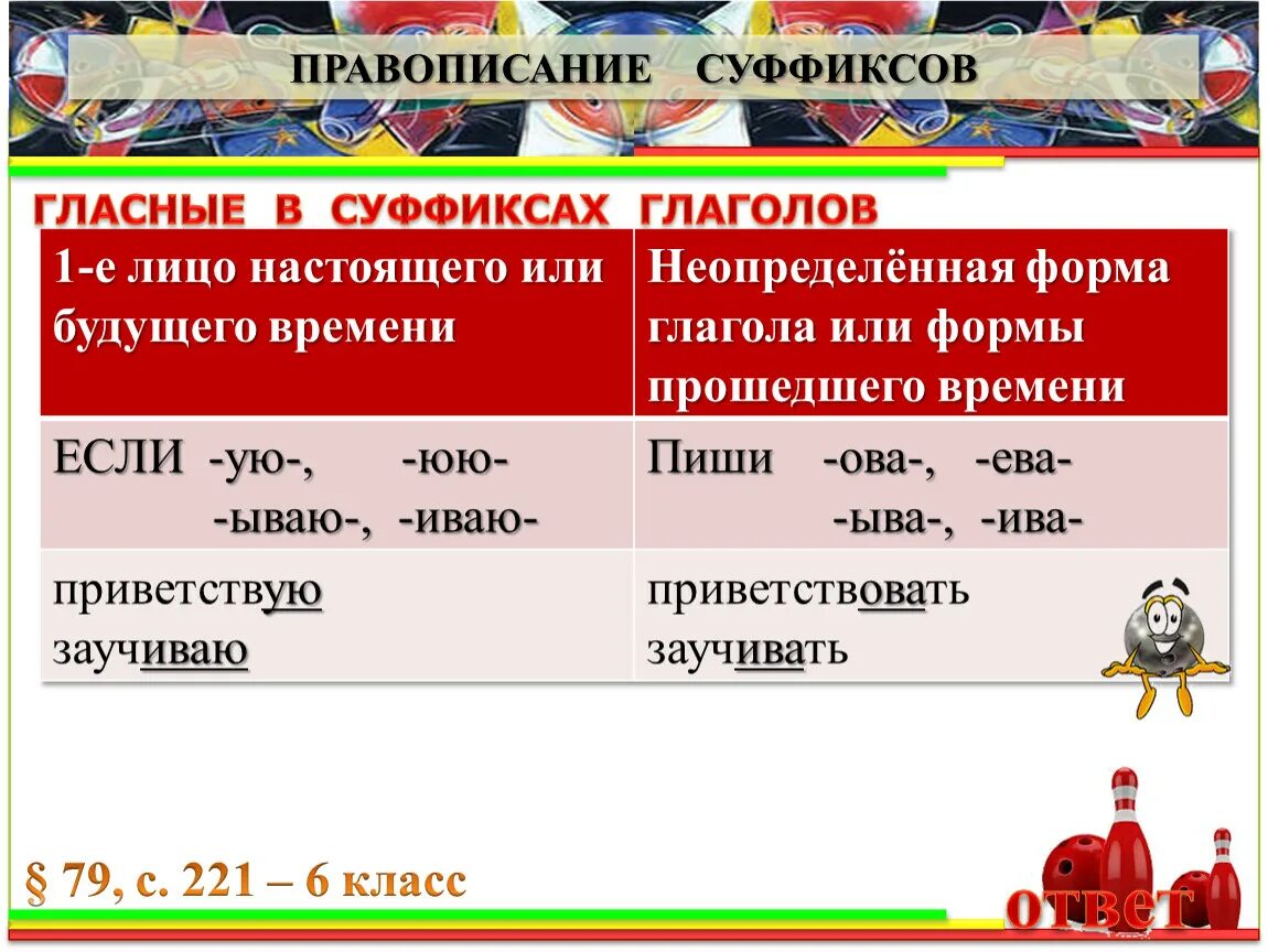 Видимый написание гласной в суффиксе. Правило правописание гласных в глагольных суффиксах. Правописание гласных в суффиксах глаголов правило. Правописание гласных в Суффиу Ах глаголов. Правописание гласныхв суффиксаз глаголов.