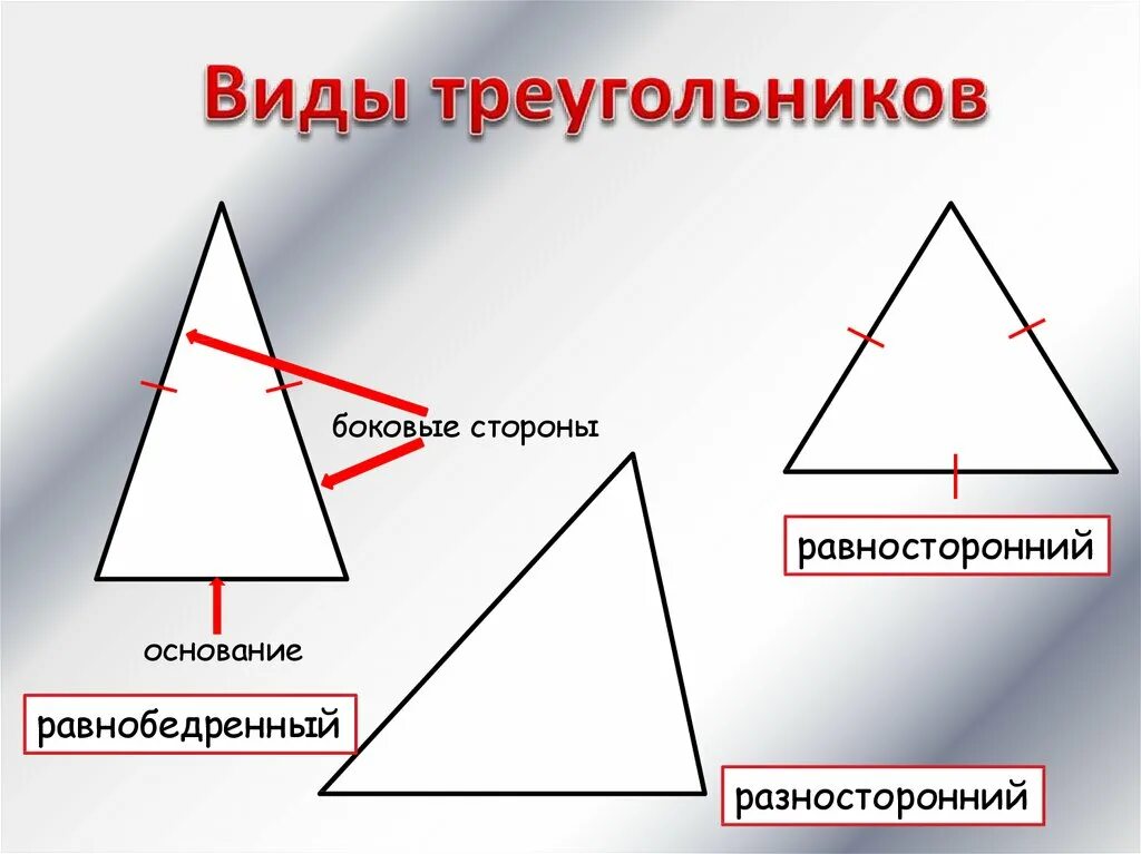 Остроугольный произвольный