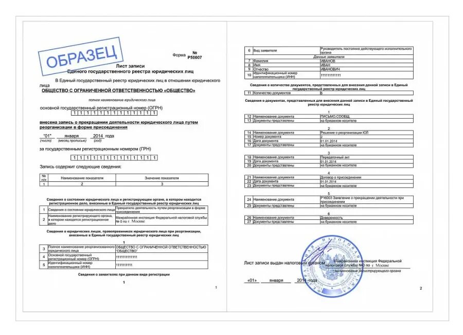 Внесение изменений индивидуальный предприниматель