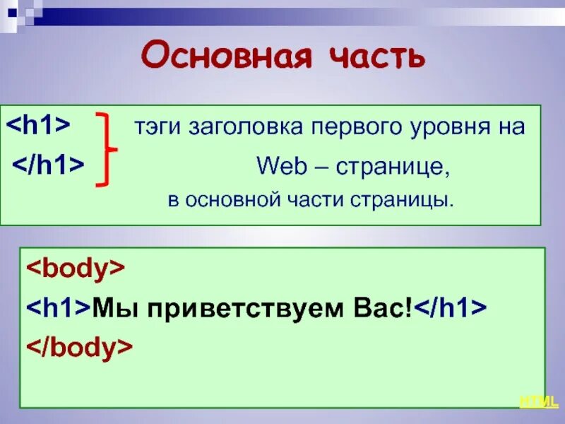 Заголовок 1 уровня html. Как сделать Заголовок первого уровня в html. Html учебник. Какие заголовки первого уровня.