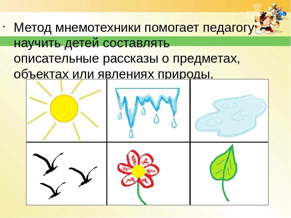 Мнемотаблицы для дошкольников в картинках