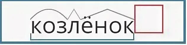 Перина суффикс