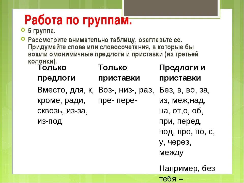 Предлог как часть речи задания. Предлог как часть речи. Конспект по предлогам. Предлог как часть речи 7 класс. Предлог это служебная часть речи.