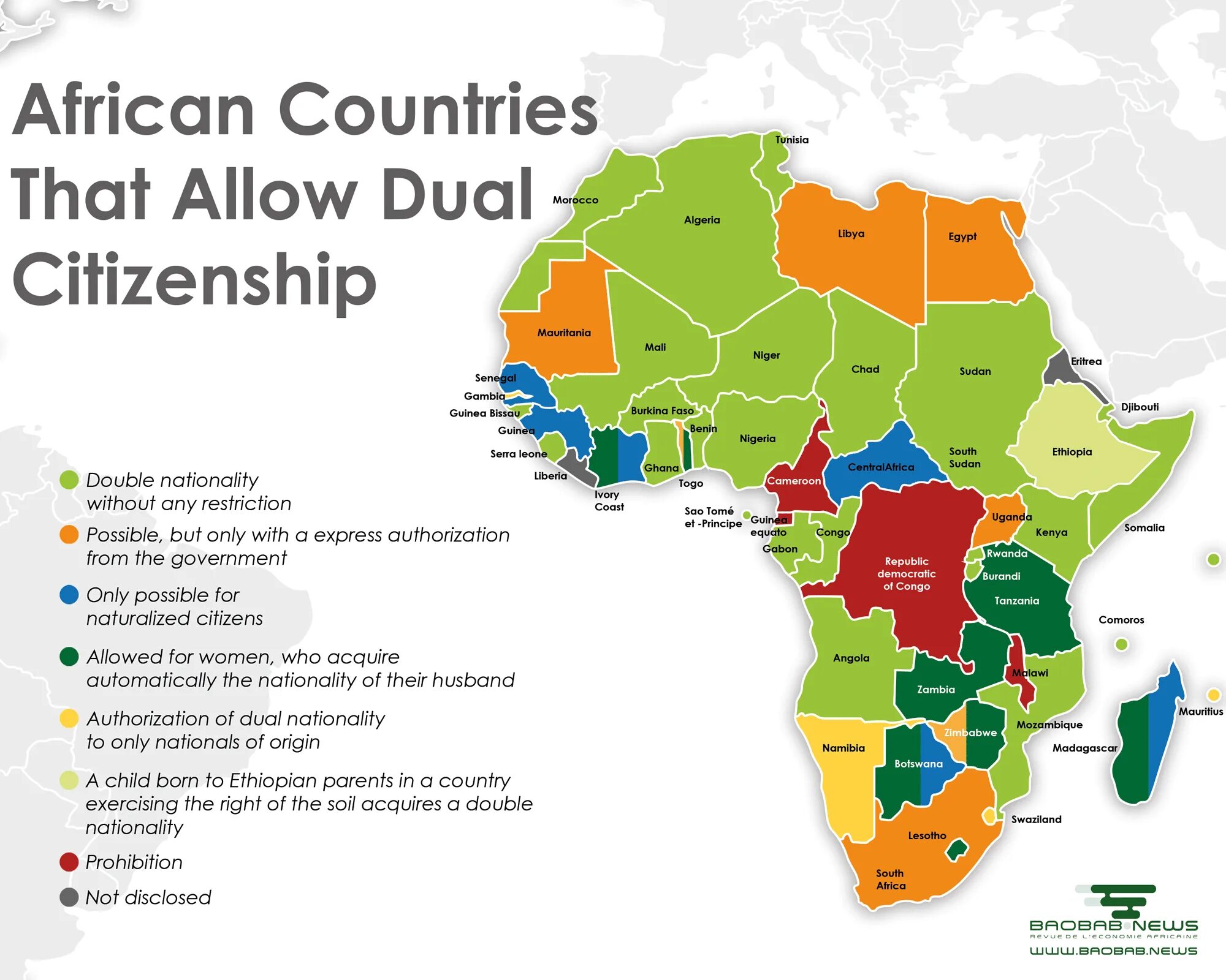 African countries. Страны африканского континента. Страны Африки на английском. Лучшие африканские страны. Все страны Африки.