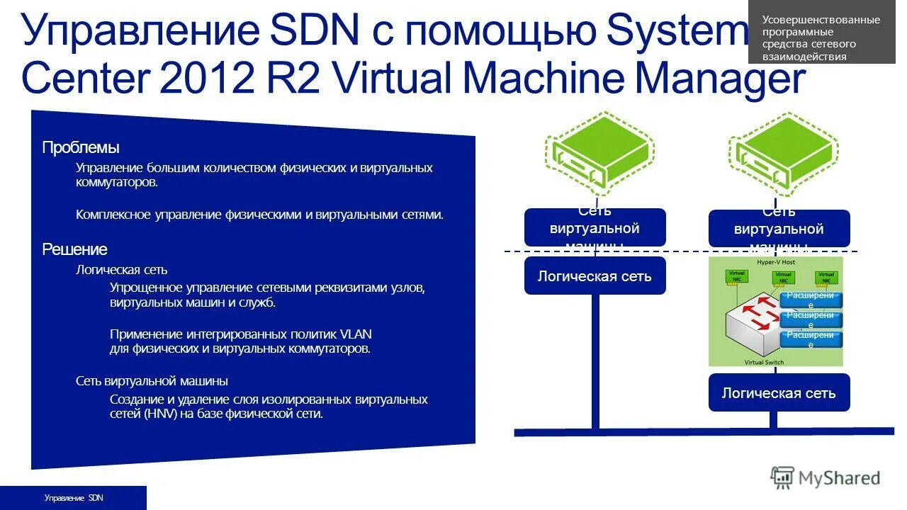 упрощенное управление. упрощенное управление. упрощенное управление. Windows server 2012 r2 все о нем. делопроизводство схема.