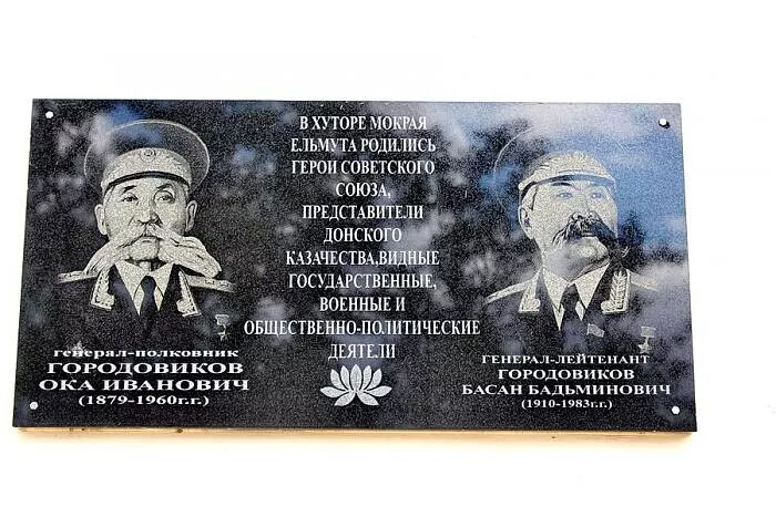Погода в мокрой ельмуте