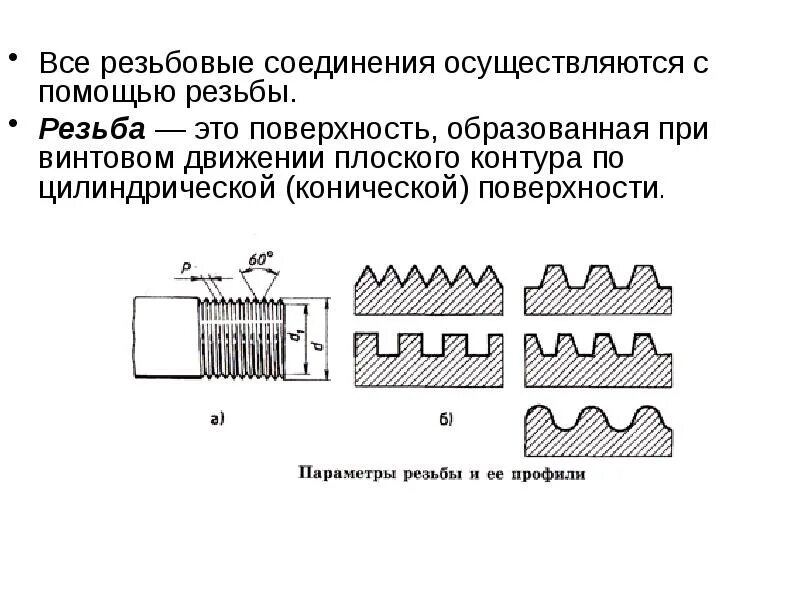 Соединение осуществляется при помощи. Резьба. соединение плоских деталей. соединение образованное. с помощью резьбы. цилиндрическая и коническая резьба.