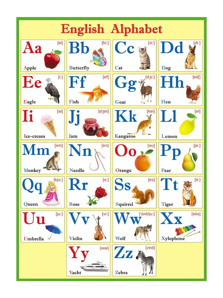 Англо алфавит. Английская Азбука. Английский алфавит для детей. Английская Азбука для детей. Английский алвавитдля детей.