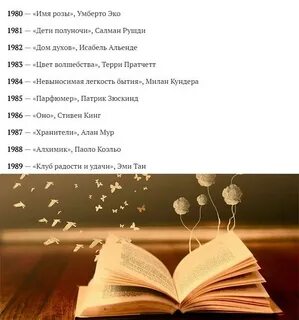 Год рождения книги