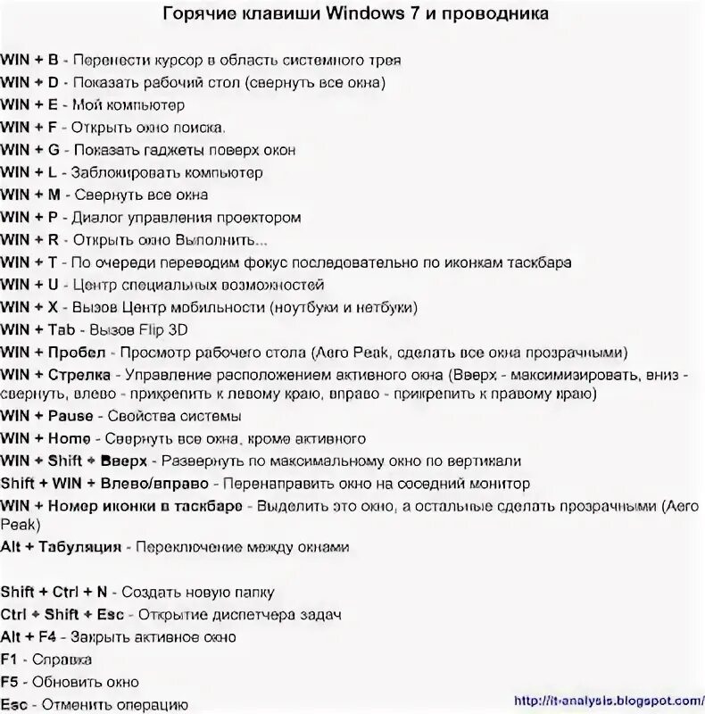 Поменять горячие клавиши windows