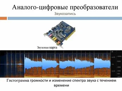 Аналого цифровые