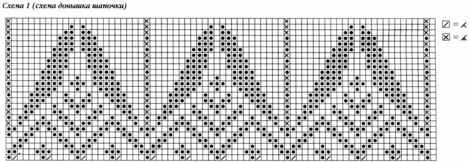 СПИЦАМИ узоры Lace knitting patterns, Easy knitting patterns, Knitting patterns