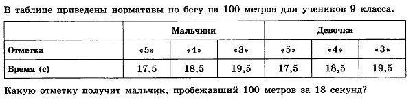 Нормативы по бегу в школе. Норматив пробежки 100 метров. Нормативы 100м мужчины. Бег 2000 метров нормативы. Таблица разрядов по лёгкой атлетике мужчины бег.