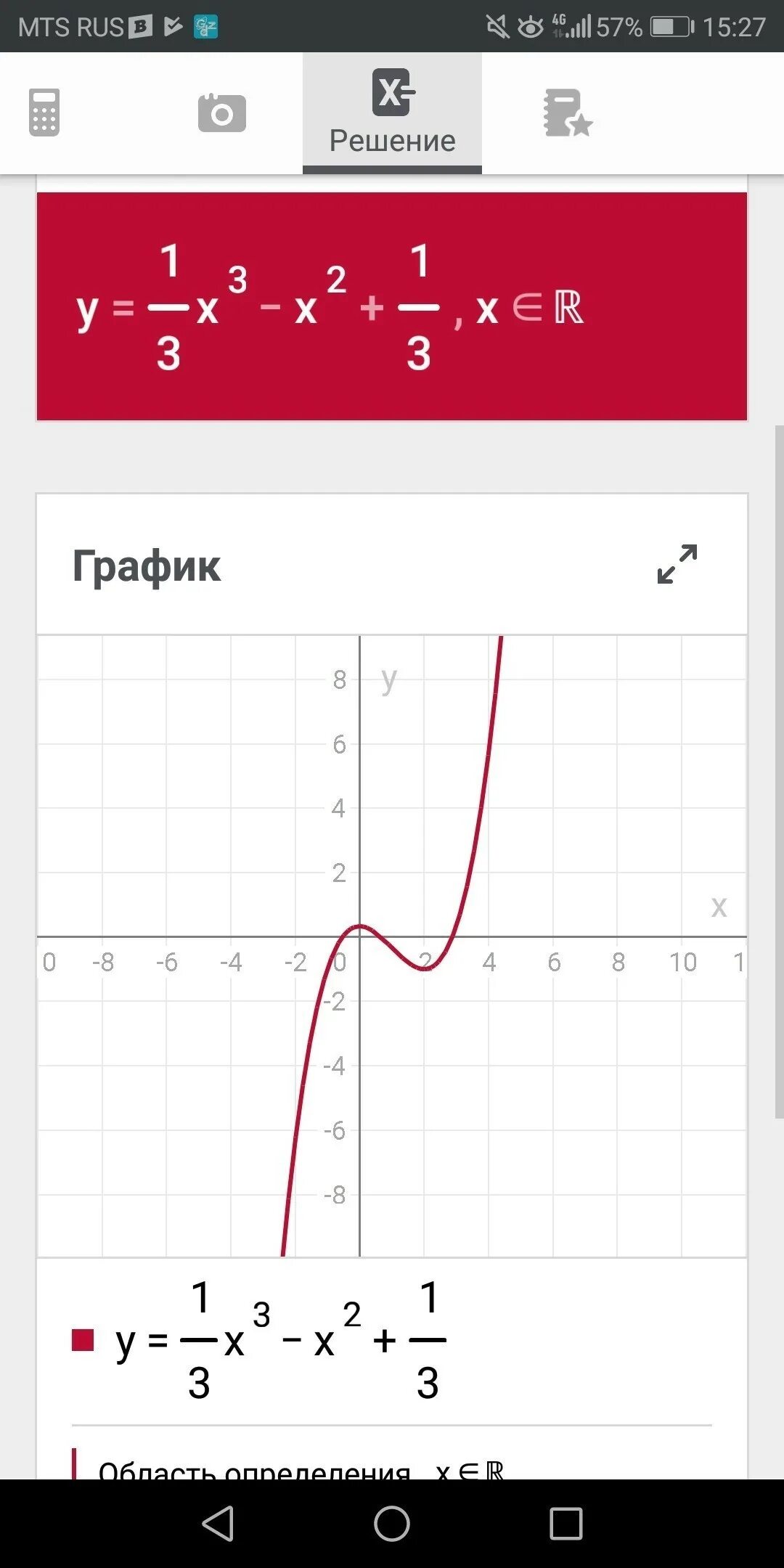 Исследуйте функцию и постройте график y=1/3x 3-x 2+1/3 Знания.org