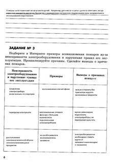 Рабочий лист обж 8 класс