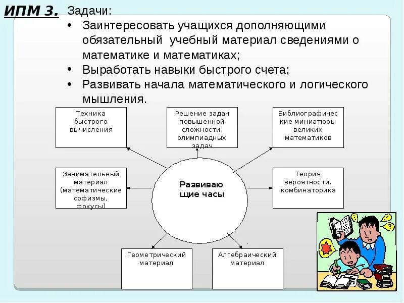 Задания на познавательную деятельность. Навык быстрое решение задач. Организационно мыслительные игры это в педагогике. План о заинтересовани учеников. Организация познавательной работы учащихся