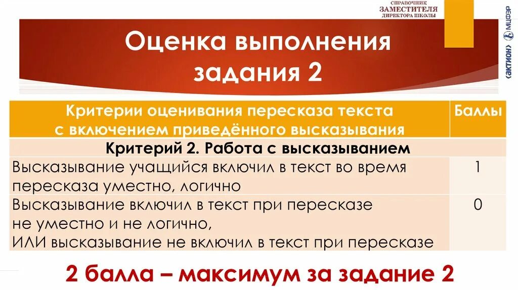 Итоговое собеседование 9 класс