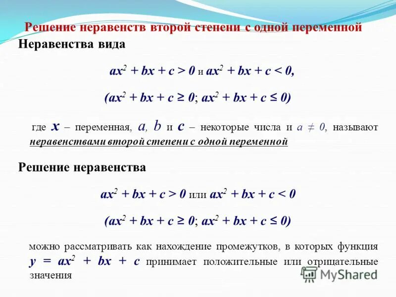 Решение неравенств второй степени. Алгоритм решения неравенств второй степени. Решение неравенств второй степени с одной переменной. Виды решения неравенства второй степени.