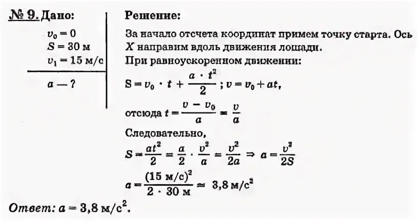 Решение по физике 9 класс