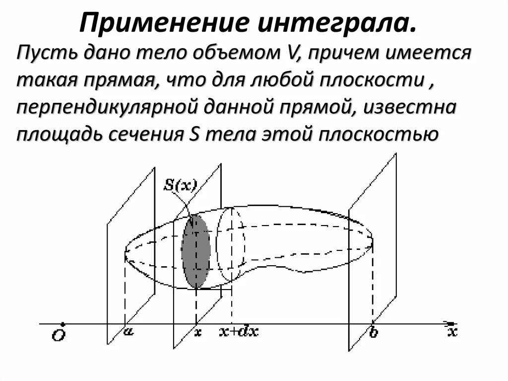 Вычисление объемов тел с помощью определенного интеграла. Применение интеграла. Определенный интеграл в жизни. Вычисление объема через интеграл. Применения интеграла в задачах решение задач.