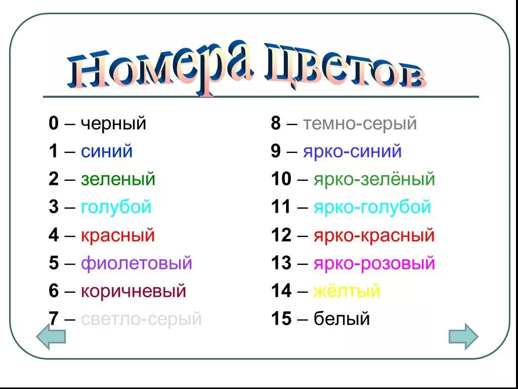 Pascal цвета. Цвета pascal. палитра цветов паскаль. цвета в паскале. голубой цвет в паскале.