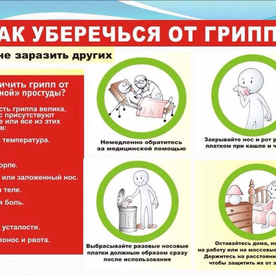 Материал грипп. Памятка от гриппа. памятка профилактика вируса гриппа. профилактика гриппа плакат. профилактика респираторных вирусных инфекций.