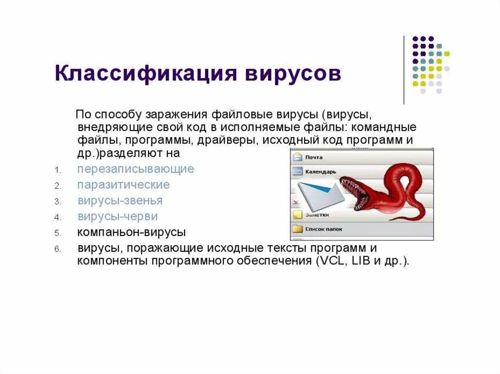 Сетевые компьютерные вирусы. Сетевые черви. Вирус-червь (worm). Черви и вирусы методы инфицирования. Web черви.