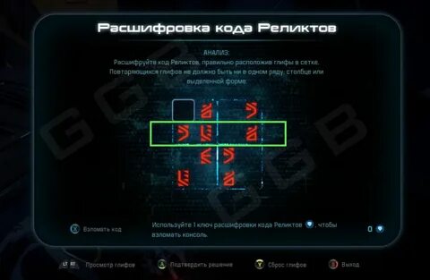 Репутация реликтов