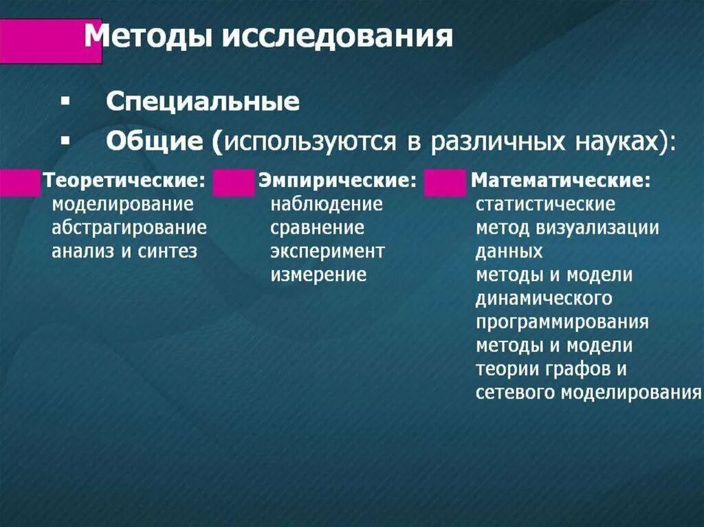 Наука использующая данный метод. Специальные методы научного исследования. общие и специальные методы. методы изучения основные и специальные. общие и специальные спосоз.