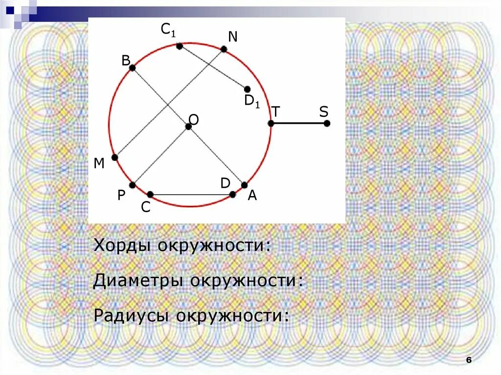 Построение окружности с данным радиусом. Способы построения окружности. Задачи на построение окружности. Окружность. Радиус. Задачи на построение. Задачи на построение круга.