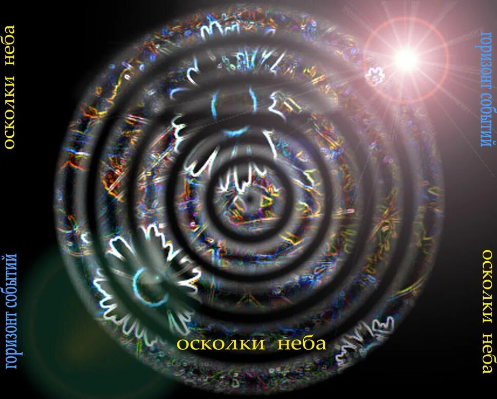 Осколки неба роман смирнов. Разбитое стекло с отражением неба. Красивое разбитое окно. Осколки неба роман смирнов. В осколки небо рвалось.