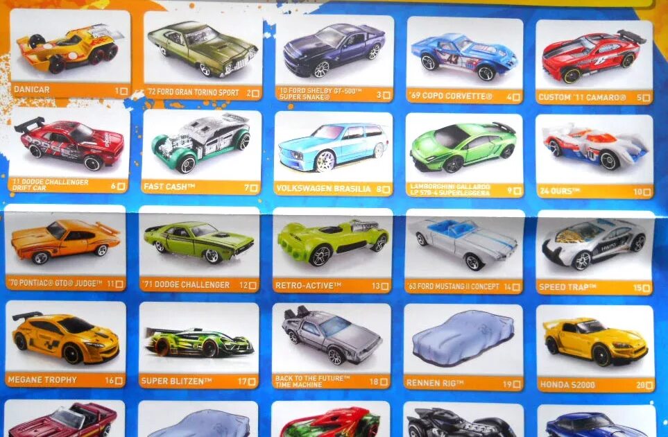 Карта hot wheels