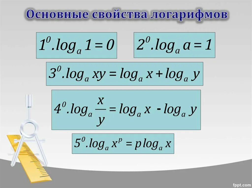 Ln это какой. Формулы логарифмов. Основное свойство логарифма. Основные свойства логарифмов. Свойства логарифмов натуральных логарифмов.