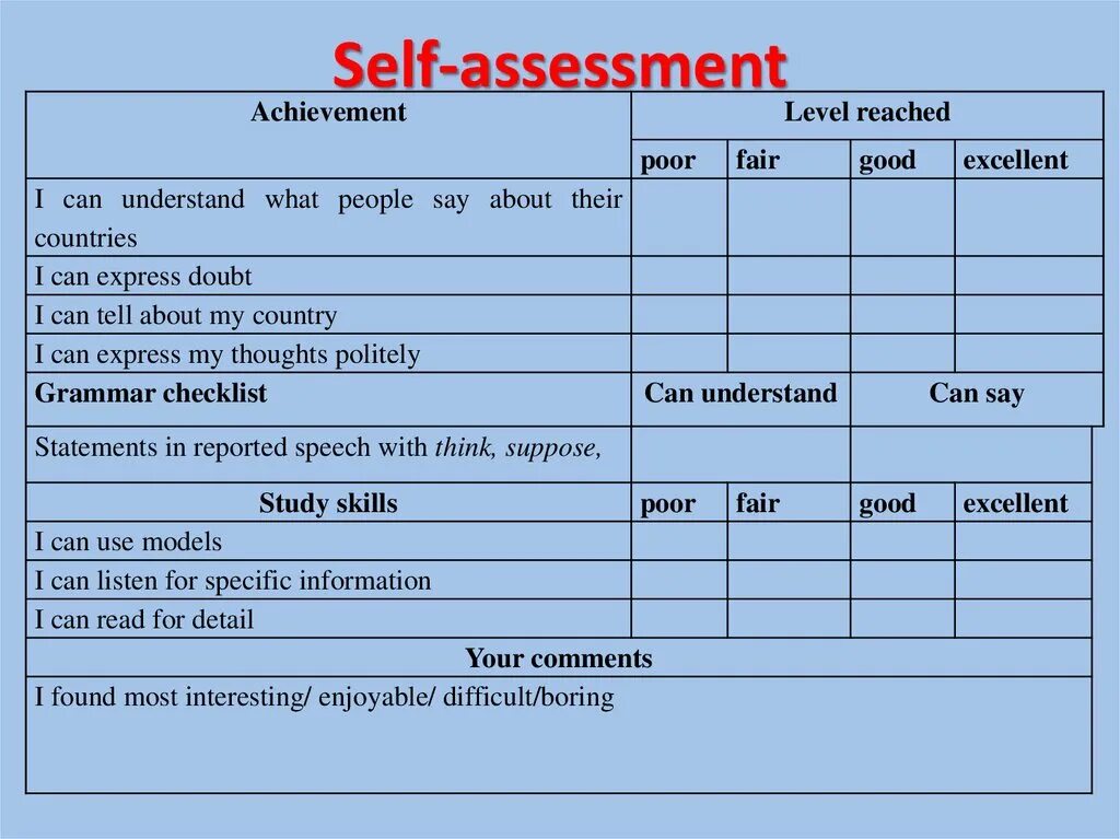 Self Assessment. Student’s self-Assessment form. Self Assessment Sheet. Self Assessment Cards. Types of lessons