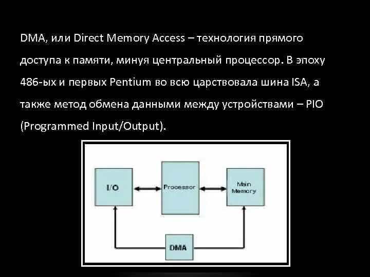 Предоставить доступ к памяти